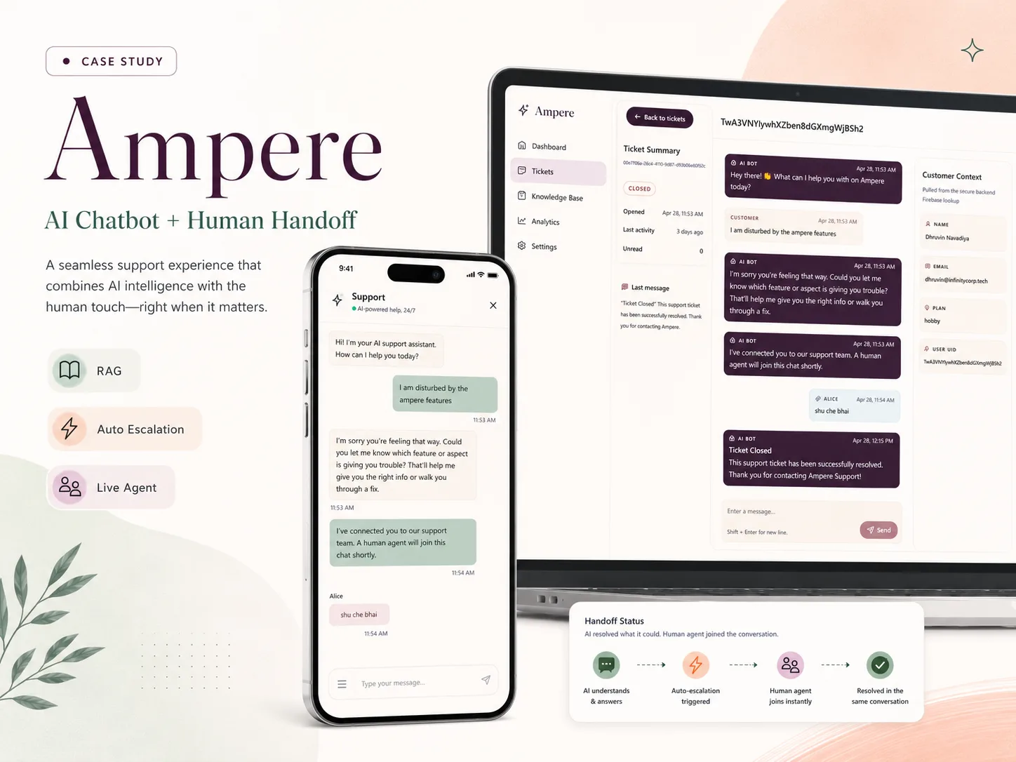 Ampere agent dashboard showing a ticket with customer context