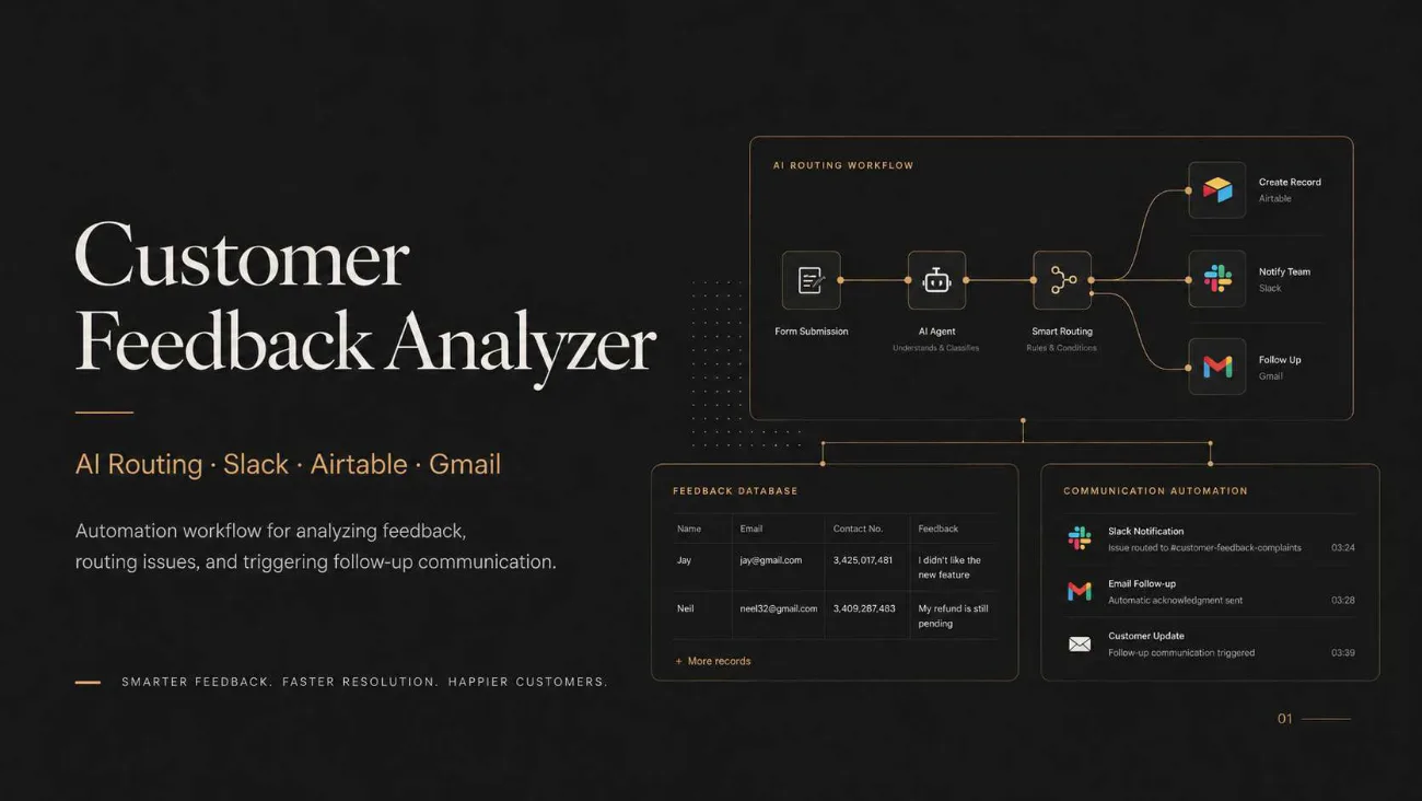 Feedback automation workflow from form submission to follow-up email