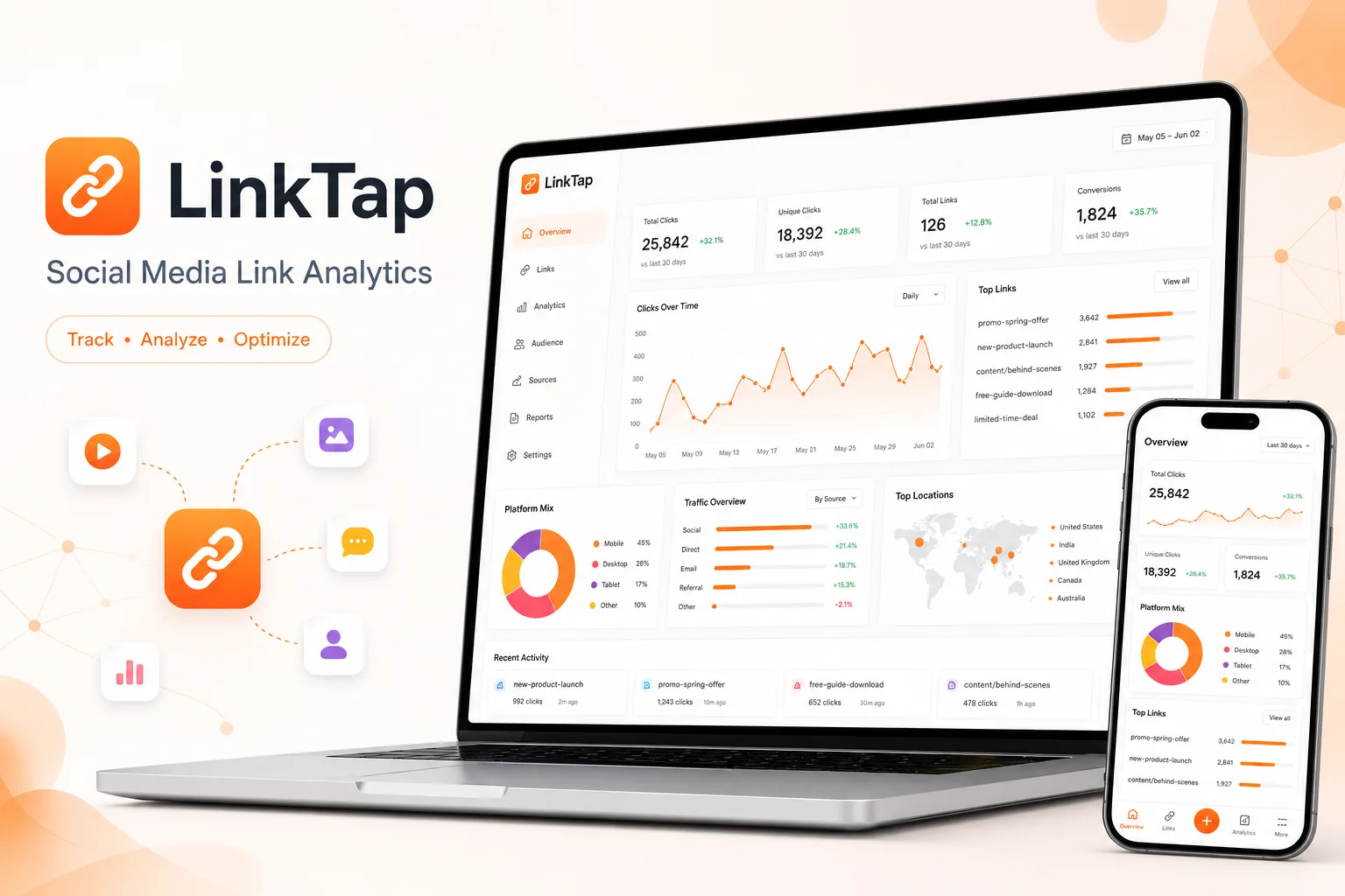 LinkTap analytics dashboard with clicks over time and platform breakdown