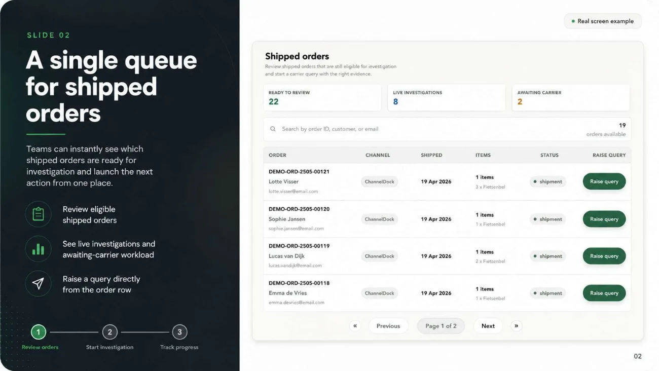 Shipped orders queue with review, investigation and awaiting-carrier counts