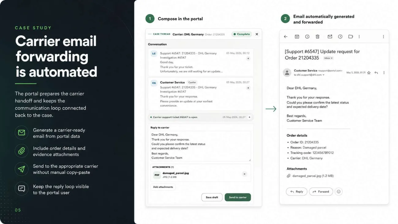 Automated carrier email composed with order details and attachments