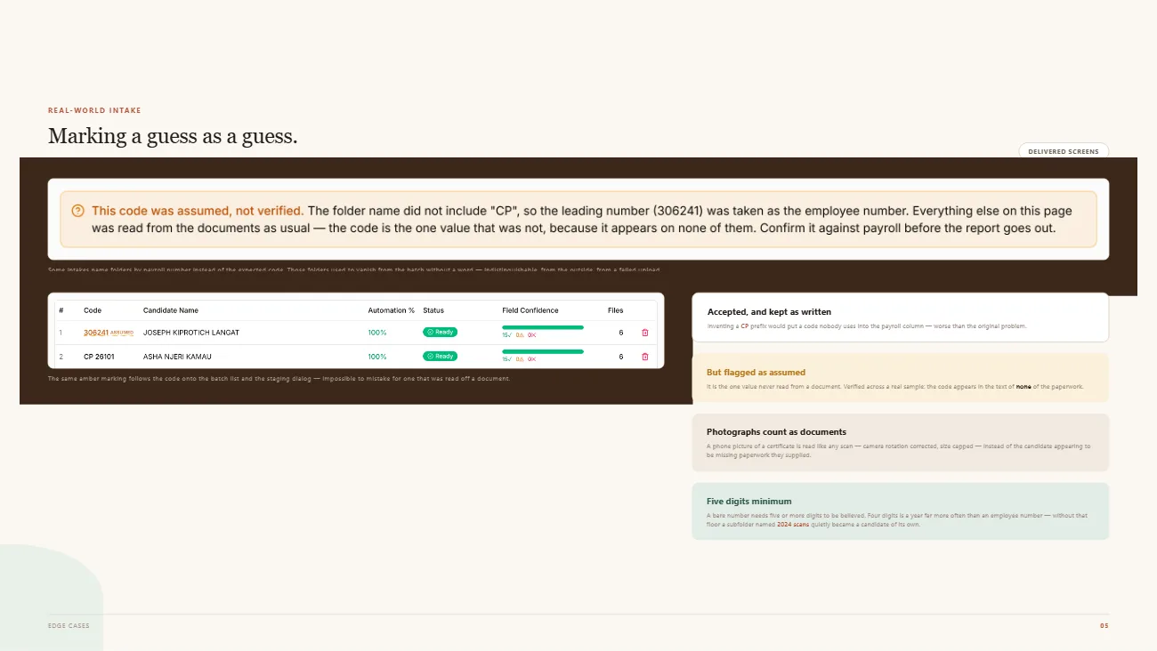 Edge case handling for assumed codes and photographed documents