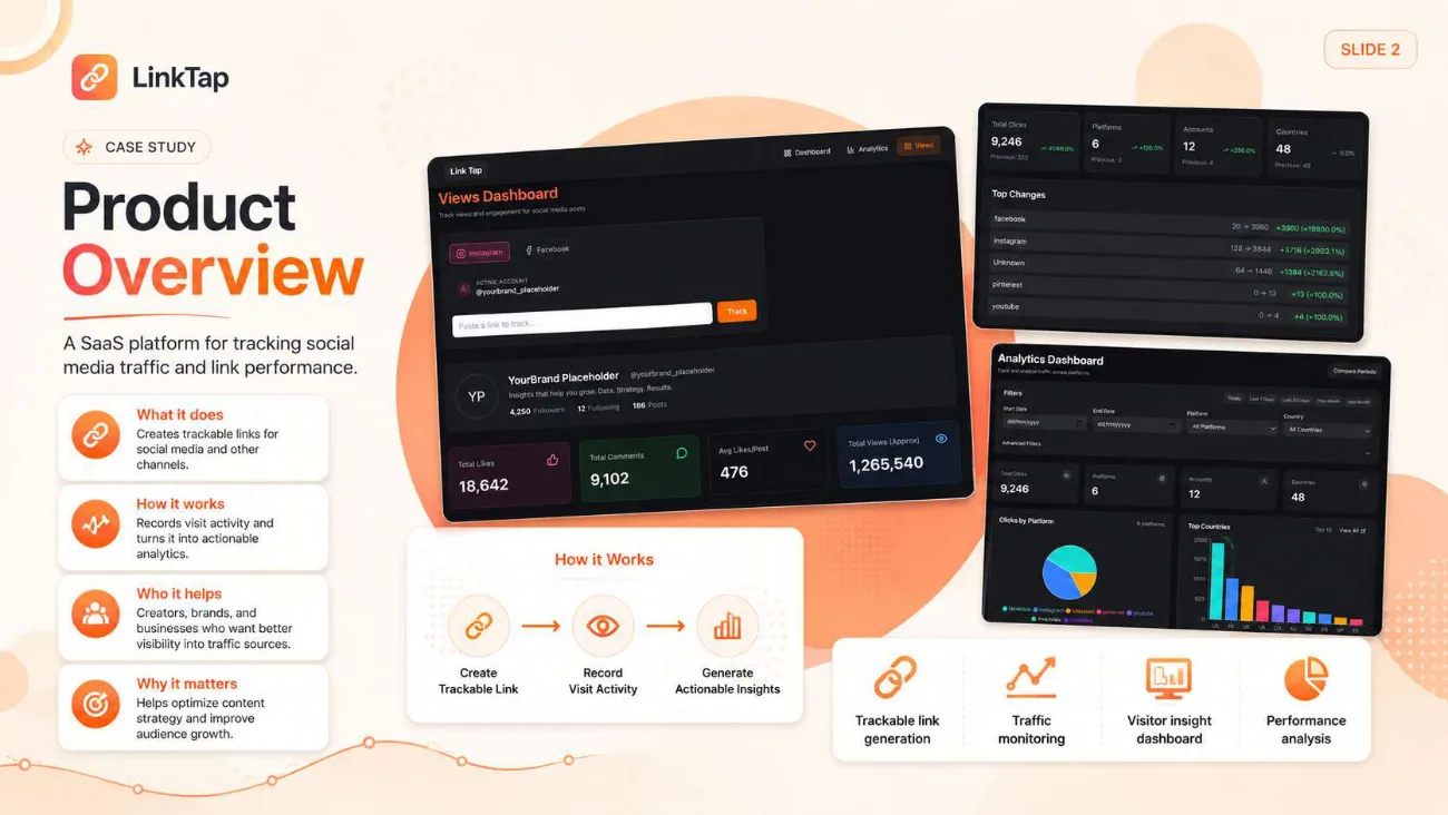 Product overview covering what LinkTap does and who it helps