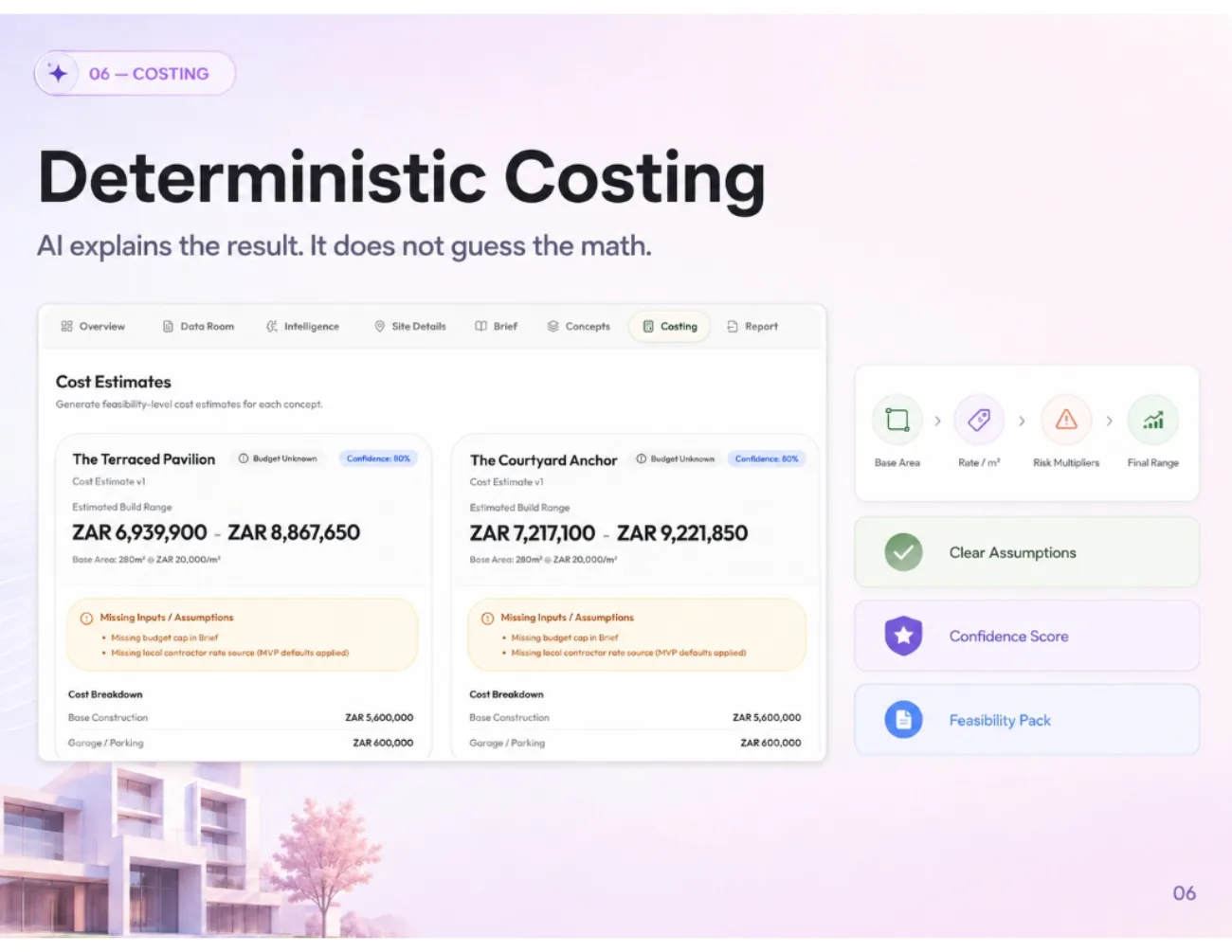 Deterministic cost estimate with ranges, confidence and missing-input warnings